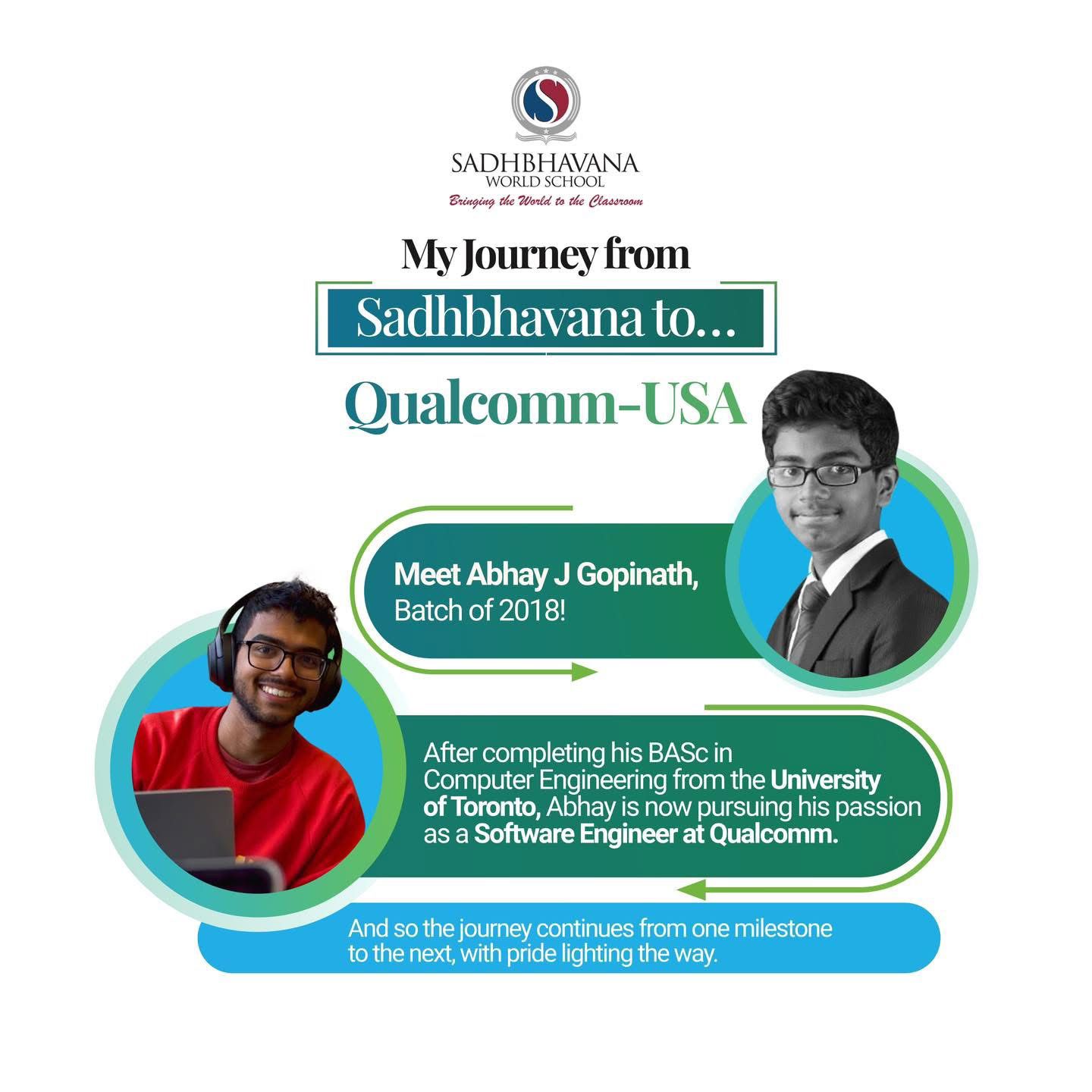 Batch of 2018 alumnus